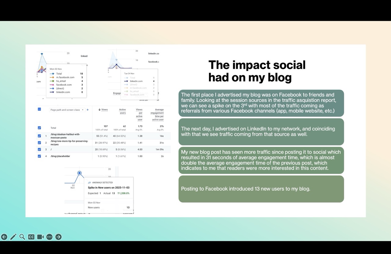 an analytics report about social media traffic